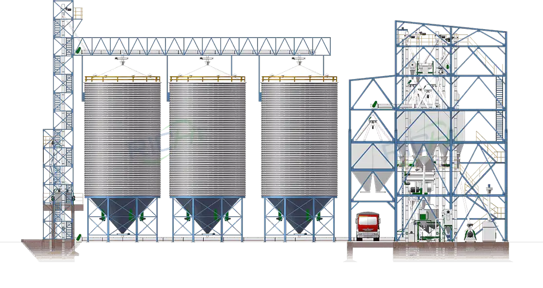 Chicken Feed Production Line